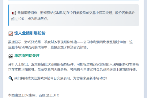 GME盘前大涨超10%