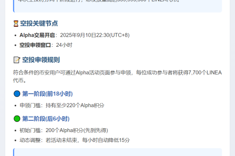 币安Alpha：LINEA空投需220积分