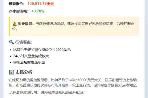 比特币突破10.9万美元