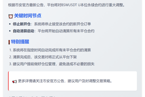 币安下架BSWUSDT永续合约