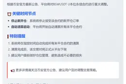 币安下架BSWUSDT永续合约