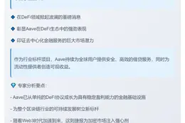 Aave累计收入突破2亿美元