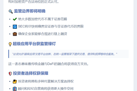 美国SEC主席：加密货币时代已经到来，大多数加密代币并非证券