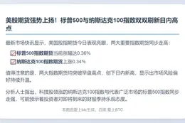美股期货涨幅扩大