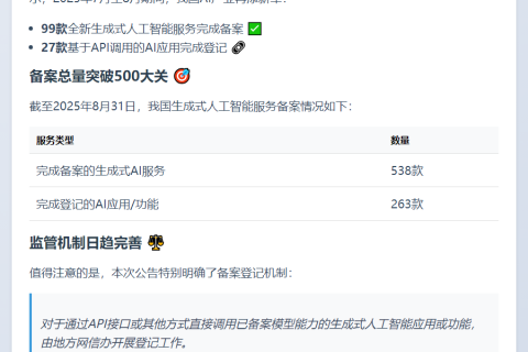 中央网信办：截至2025年8月31日，累计有538款生成式人工智能服务完成备案