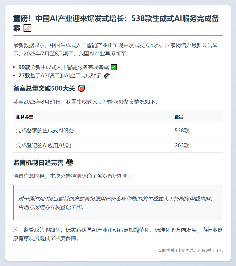 中央网信办：截至2025年8月31日，累计有538款生成式人工智能服务完成备案