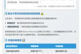 凯雷：美联储与财政部角色或趋模糊