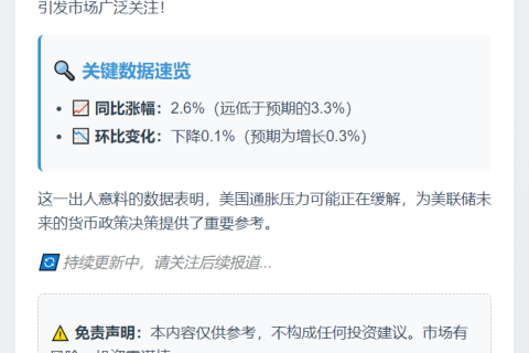 8月美国PPI同比涨2.6%