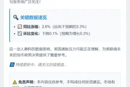 8月美国PPI同比涨2.6%