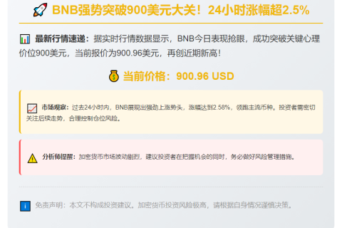 BNB突破900美元