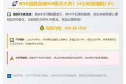 BNB突破900美元