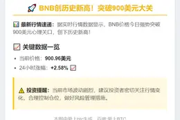 BNB突破900美元创新高