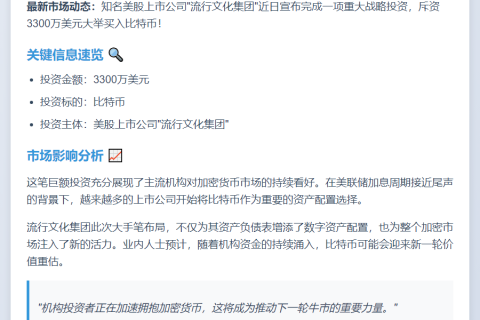 美股公司投资3300万美元比特币