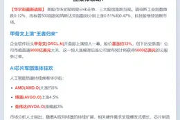 美股分化：甲骨文暴涨30%
