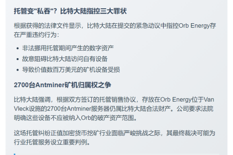 比特大陆指控Orb Energy挪用比特币损毁矿机