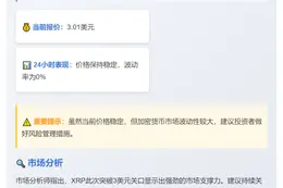 XRP突破3美元