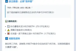 鲸鱼清仓HYPE转多ETH 仅剩3.65万枚