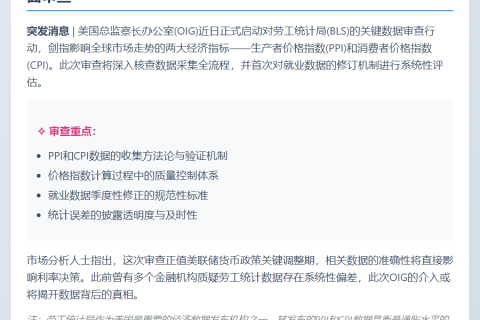 美监察长审查劳工局PPI和CPI数据