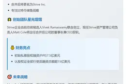 Asset Entities与Strive合并，成立15亿美元BTC金融公司