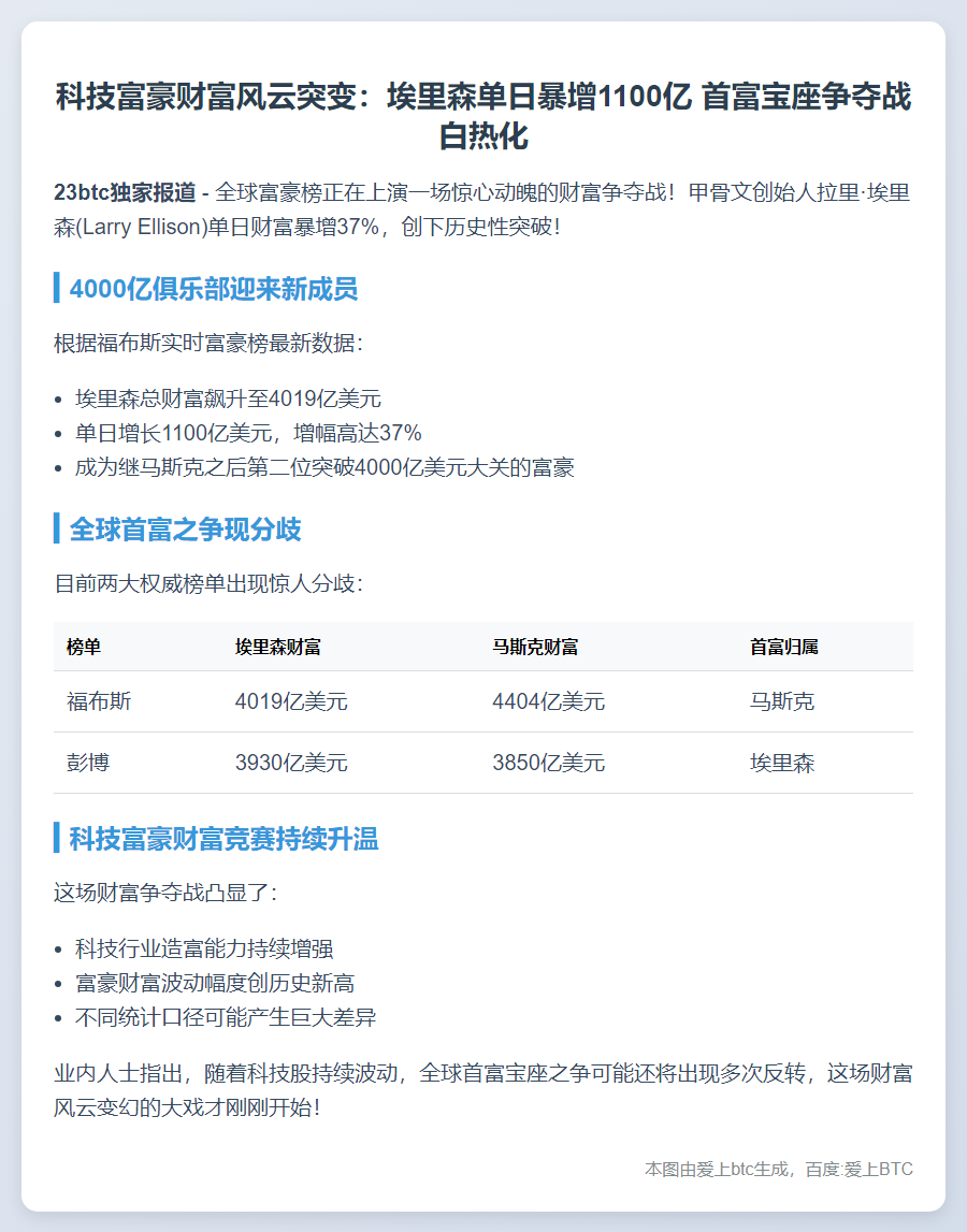 埃里森净资产破4000亿 成全球第二人