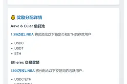Linea追加1200万LINEA激励流动性