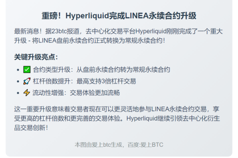 Hyperliquid完成LINEA永续合约升级