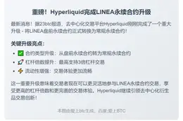 Hyperliquid完成LINEA永续合约升级
