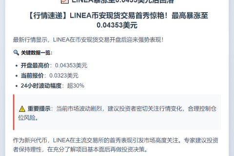 LINEA暴涨至0.0435美元后回落