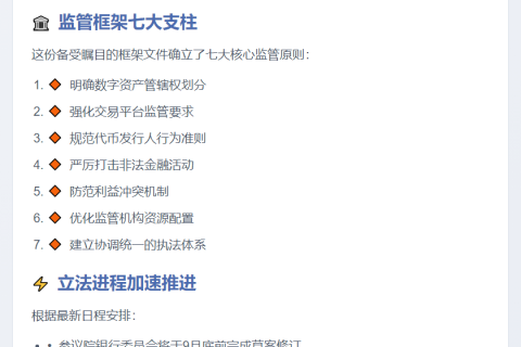 加密法案获参议院两党支持