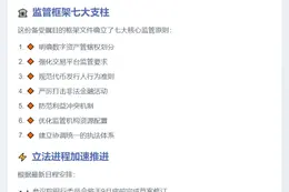 加密法案获参议院两党支持