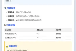 Linea开启90天TGE认领，空投93.6亿枚LINEA
