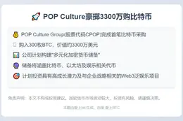 POP Culture豪掷3300万购比特币