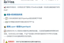 VanEck 申请 Hyperliquid 现货质押 ETF