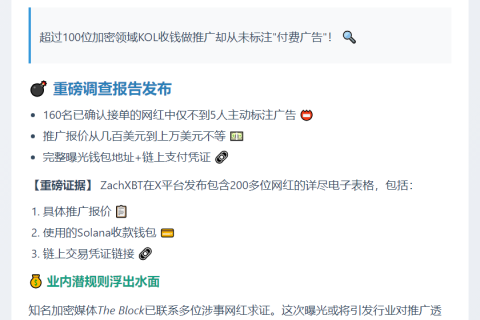 逾百加密网红推广未披露付费