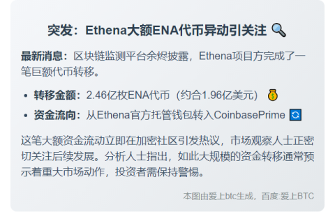 Ethena转2.46亿ENA至Coinbase