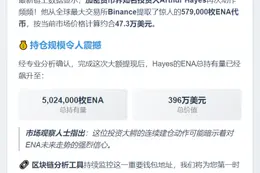 Hayes提取57.9万枚ENA