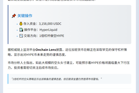 巨鲸315.8万USDC做空HYPE