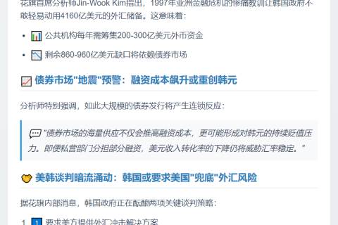 花旗：韩对美投资或加剧韩元贬值