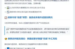花旗：韩对美投资或加剧韩元贬值