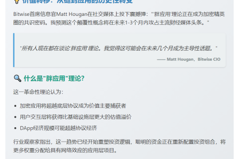 Bitwise高管：胖应用或数月内成主流
