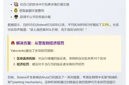严惩Solana恶意验证者