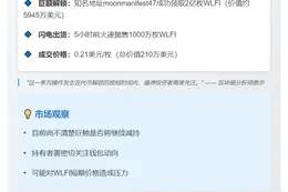 巨鲸0.21美元抛售1000万WLFI