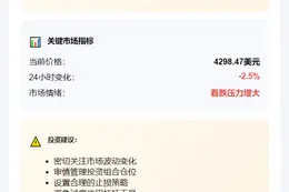 ETH跌穿4300美元