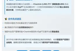 LINK携手瑞银实现基金代币化自动化