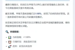 甲骨文美股盘前续涨1.68%