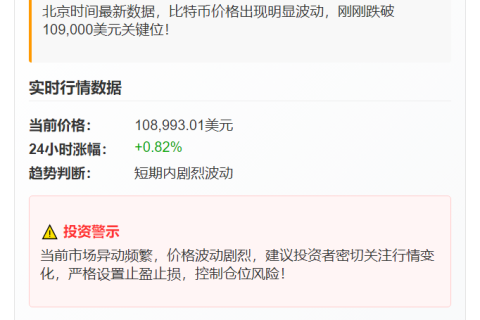 BTC失守10.9万美元