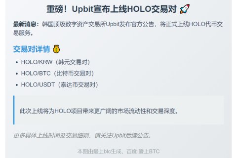 Upbit上线HOLO