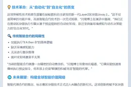 蚂蚁数科推出智能代理合约，将在其Layer2区块链Jovay上原生部署