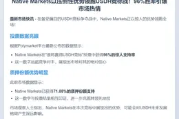 Native Markets以96%优势领跑USDH竞标