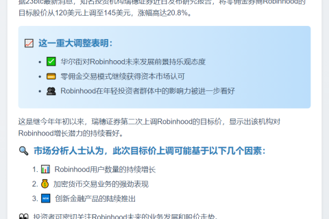 瑞穗上调Robinhood目标价至145美元